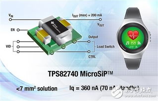 在可穿戴式設(shè)計(jì)中實(shí)現(xiàn)超低功耗的3大要訣