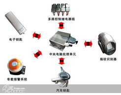 探索科技前沿，體驗智慧生活——上海眾音電子科技產品展廳巡禮