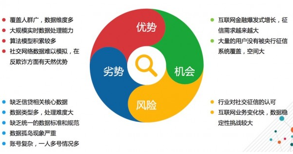 社科獎(jiǎng)第十四屆全國市場營銷策劃 如何做好一個(gè)產(chǎn)品的市場營銷策劃