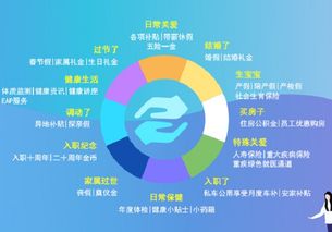 北京林業(yè)大學(xué)經(jīng)濟(jì)管理學(xué)院 市場營銷策劃專業(yè)的綠色商業(yè)之道